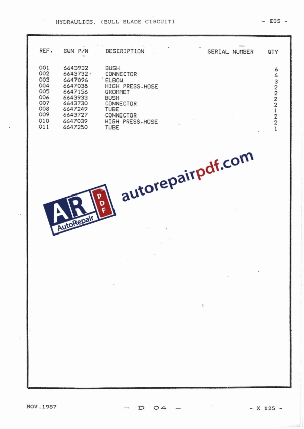 Bobcat Excavators X125 Spare Parts Catalog-3