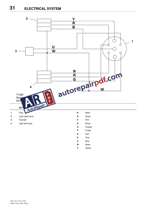 Bobcat IR Compressor P90-P180 Operation and Maintenance Manual with Parts Catalogue-5