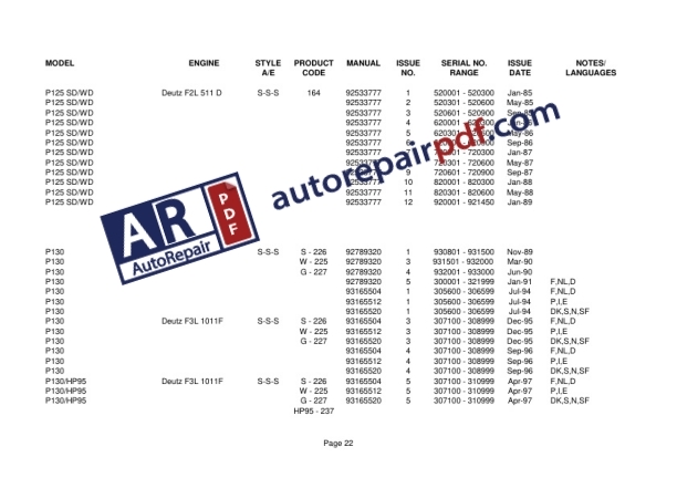 Bobcat IR Portable Power Product Support and Parts Marketing Manual 88278296-2