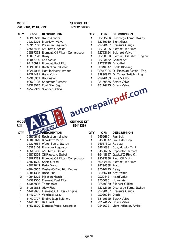 Bobcat IR Portable Power Product Support and Parts Marketing Manual 88278296-5