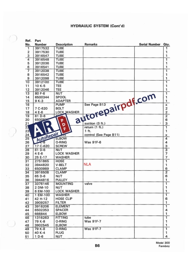 Bobcat Loader 300 Farm Boy Parts Manual-3