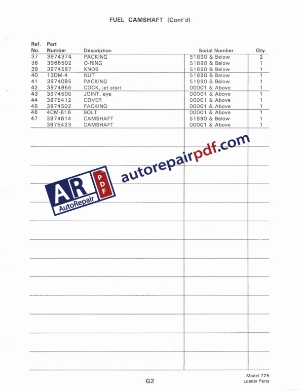 Bobcat Loader 725 Parts Manual-5