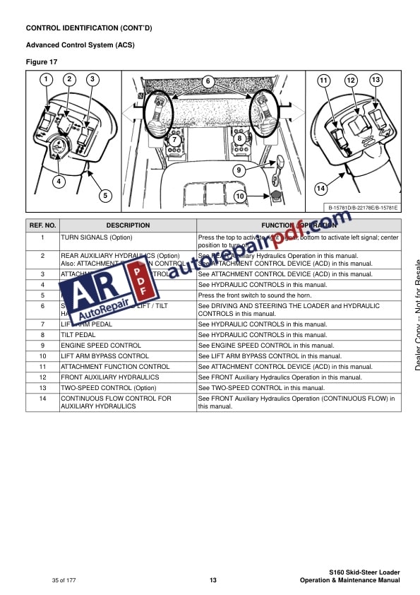 Bobcat Loader S160 Operation and Maintenance Manual 7168133 EN GB-2