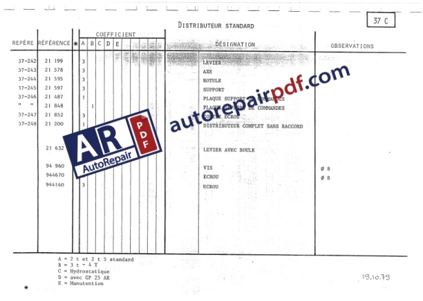 Bobcat OMFORT Type 2500 Spare Parts Catalog-3