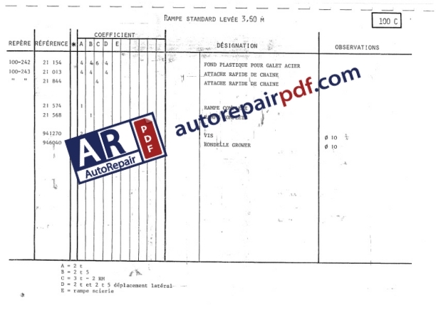 Bobcat OMFORT Type 2500 Spare Parts Catalog-5