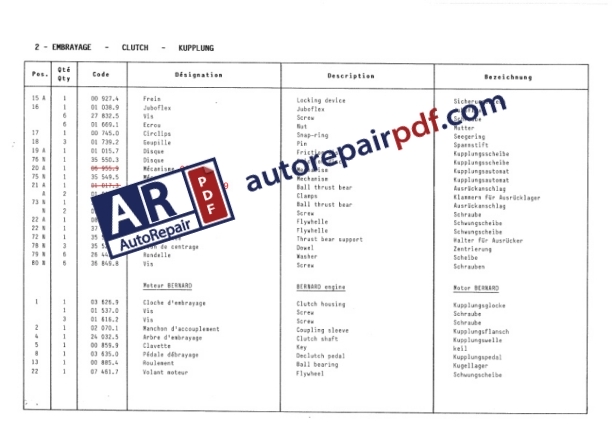 Bobcat Sambron Dumper BW (E85) Spare Parts Catalog-2