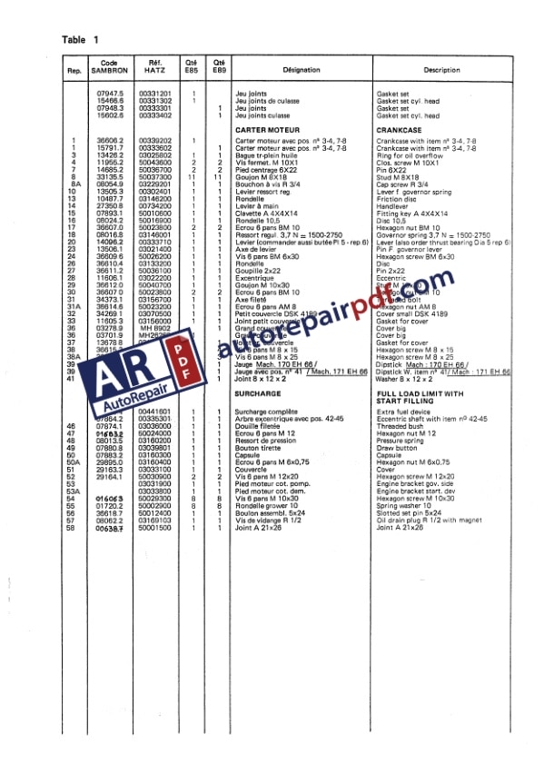 Bobcat Sambron Dumper BW (E85) Spare Parts Catalog-5